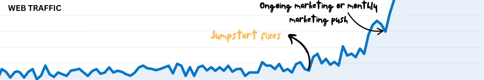after Jumpstar package (2)